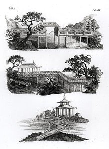 1779年に出版された「庭園のための最近の新しいアイデア」に掲載された中国風の橋（彫刻）（モノクロ写真） 作： German School