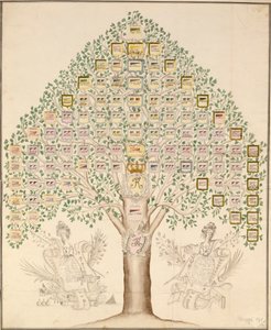 1756年に王立プロシア軍を構成した連隊の97のステーションの図（紙にペン、インク、トイレ） 作： German School