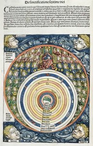 Hartmann Schedel（1440-1514）1493（color woodcut）によるニュルンベルク年代記のプトレマイオス（fl.127-145 AD）による太陽系を示す図 作： German School