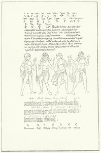 ベネの『De Temporibus（時について）』の1ページのファクシミリ（彫刻 作： German School