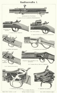銃器：スモールアーム（彫刻 作： German School