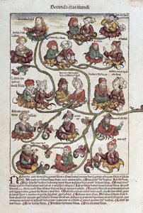 ハートマンシェデル（1440-1514）による &39;Liber Chronicarum&39;からのラバンの系統樹1493（カラー木版）