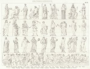 古代ギリシャ・ローマの神々。ビルダーアトラスのイラスト（彫刻 作： German School