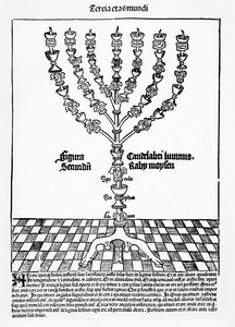 1493年ニュルンベルクで出版されたハルトマンシェデルのリベルクロニコルムからの本枝の燭台 作： German School