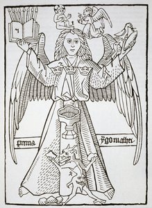 19世紀後半に出版された魔法の歴史に描かれている、1470年頃のアルスメモランディの記憶図（1883年転載） 作： German School