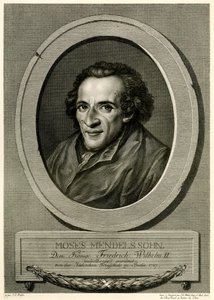 モーゼ・メンデルスゾーン 作： German School