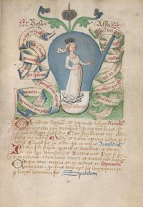 Ms Sloane 2560、f.14、錬金術の論文から、15 世紀後半 (ベラム) 作： German School