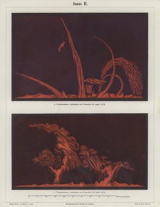 1872年4月15日と29日にフランスの画家・天文学者Etienne Leopold Trouvelotが観測した太陽のプロミネンス（カラーリトグラフ 作： German School