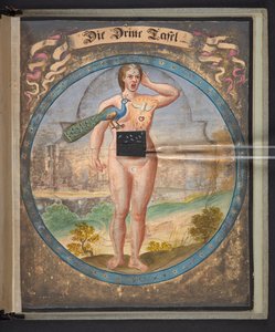 3つの異なる状態の人間を表す表 作： German School