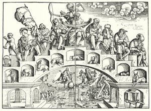 The Ages of Life (彫刻) 作： German School