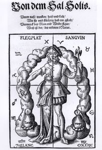 1574年にライプツィヒで出版されたLeonhart Thurneisser zun Thurn（1531-956）によるキンタエッセンシアの4つのユーモア 作： German School