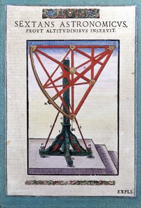 ティコ・ブラーエ（1546 - 1601）の「Astronomiae instituatae machanicia」に登場する天文学的な六分儀（Wandsbeck 作： German School