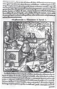 アグリコラとして知られているゲオルクバウアー（1494-1566）によるDe Re Metallicaからの硫黄の使用 作： German School
