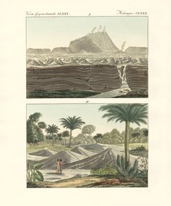 アメリカのニュー・スペイン王国の火山の風景（彩色画 作： German School