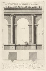 マルケッルス劇場テアトロディマルク...、1756年の2次の柱廊の昇格と計画 作： Giovanni Battista Piranesi