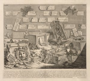解放奴隷と使用人の碑文 作： Giovanni Battista Piranesi