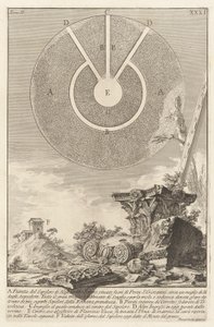 L. Arruntius の墓室の別の部分の眺め、第 2 巻 Antichit のプレート 10? 古代ローマ 作： Giovanni Battista Piranesi