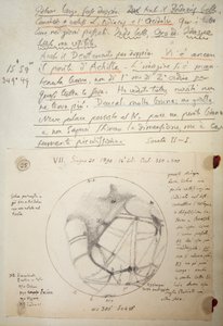 ジョバンニ・スキャパレリ（1835-1910）が1888年から1891年にかけて行った火星の研究ノートの原稿 作： Giovanni Schiaparelli