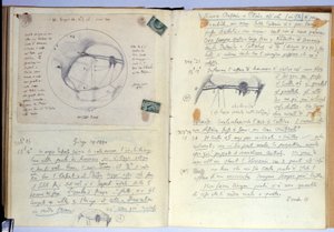 ノート（紙にインク 作： Giovanni Schiaparelli