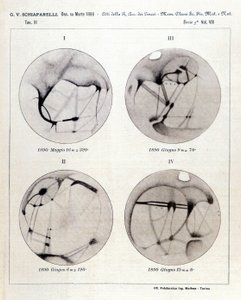 ジョバンニ・ヴィルジニオ・スキャパレリ（1835-1910）の観測。火星で直線的な形状を観測し、「火星の運河（canali）」と名付けた。1890 作： Giovanni Schiaparelli