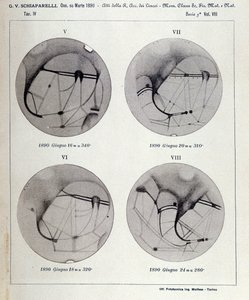 ジョバンニ・ヴィルジニオ・スキャパレリ（1835-1910）の観測。火星で直線的な形状を観測し、「火星の運河（canali）」と名付けた。1890 作： Giovanni Schiaparelli