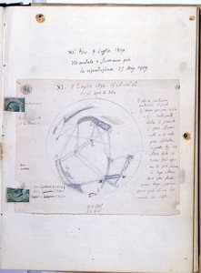 火星の運河（カナリ）を観測したイタリアの天文学者、ジョバンニ・ヴィルジニオ・スキャパレリ（1835-1910））の学習帳。このノートの日付は1890年9月7日。 作： Giovanni Schiaparelli