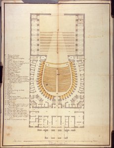 スカラ座の内部建築の原画 作： Giuseppe Piermarini