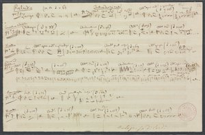  作： Giuseppe Verdi