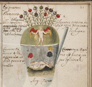 錬金術ノート、c。 1620 作： Grasshoff