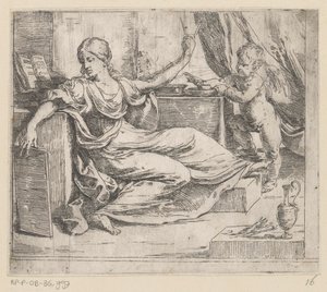 学習の寓意 作： Guido Reni