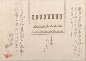 宗教的な紙の装飾の一種、18～19世紀。 作： Haikairyo Henpuku