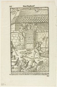 アグリコラ著『Vom Bergwerck XII Bücher』よりCCCLページ、16世紀の書籍からの木版画より43版