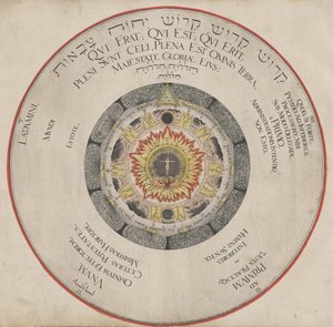 H. Khunrath 著『Amphitheatre of Eternal Wisdom』（1595 年）の挿絵。 作： Hans Vredeman de Vries
