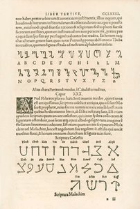 Thebanアルファベット（HonorianアルファベットまたはRunes of Honorius）およびCelestial Alphabet（Scriptura MalachimまたはAngelic Script）の彫刻、ハインリッヒコルネリウスアグリッパフォンネッテスハイム（1486-1535）