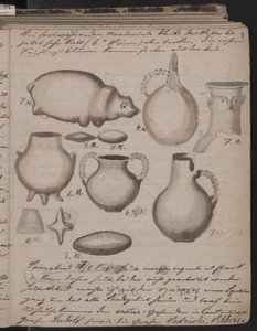 シュリーマンの日記には発見のスケッチが含まれています、1873 作： Heinrich Schliemann