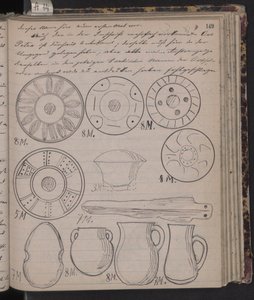 シュリーマンの日記には発見のスケッチが含まれています、1873