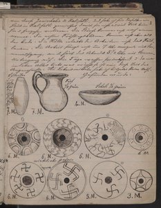 シュリーマンの日記には発見のスケッチが含まれています、1873 作： Heinrich Schliemann