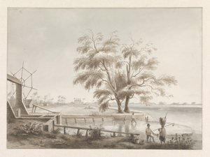 左側に水門のある農園の眺め 作： Hendrik Huygens