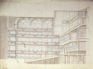 ドゥルーリーレーン劇場、内部の断面図 作： Henry Holland