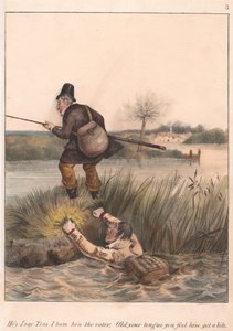  作： Henry Thomas Alken