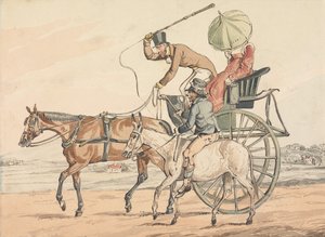  作： Henry Thomas Alken