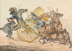  作： Henry Thomas Alken