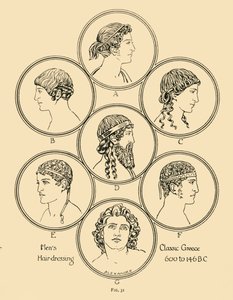 メンズヘアドレッシング-クラシックギリシャ600〜146 BC、1924。 作： Herbert Norris