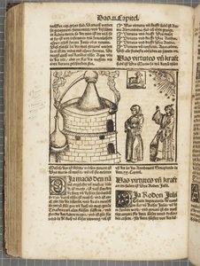 本を蒸留する 作： Hieronymus Brunschwig