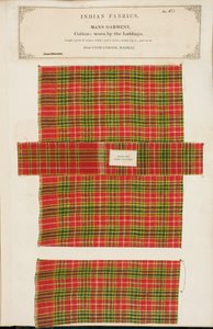 1866年に出版されたジョンフォーブスワトソンによる、インドの繊維製造業者のコレクションからのマドラスのクーナトールからの綿サンプル 作： Indian School