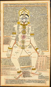 ジャイナ教タントラ絵画、ラジャスタン 作： Indian School