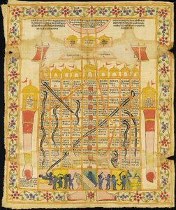 18世紀後半のラージャスターン州、ギャンバジの絵画 作： Indian School