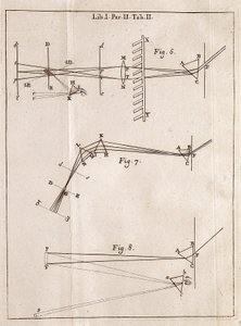 イギリスの数学者、物理学者、天文学者であるアイザック・ニュートン（1642-1727）の光学論文の1ページをイラスト化したもの。 作： Isaac Newton