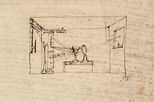 Ms. New Coll 3612 fol.45v太陽からの光が1つのプリズムを通して屈折し、次に別のプリズムを通して屈折することを示す、いわゆる重要な実験の図（紙にペンとインク） 作： Isaac Newton