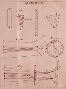 イギリスの数学者・物理学者であるアイザック・ニュートン（1642-1727）の著書「Optics Traite」からの引用です。1704